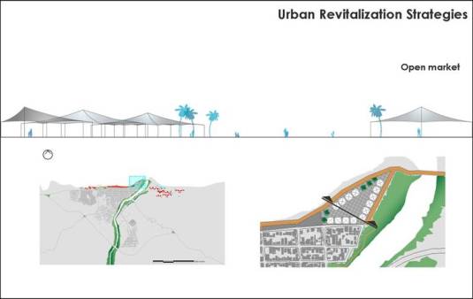 Miches Urban revitalizing strategy - Mercado turistico (en la boca del rio)