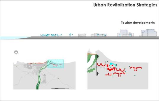 Miches Urban revitalizing strategy - Playa de Miches, turistic developement (en the part around Coco Loco)